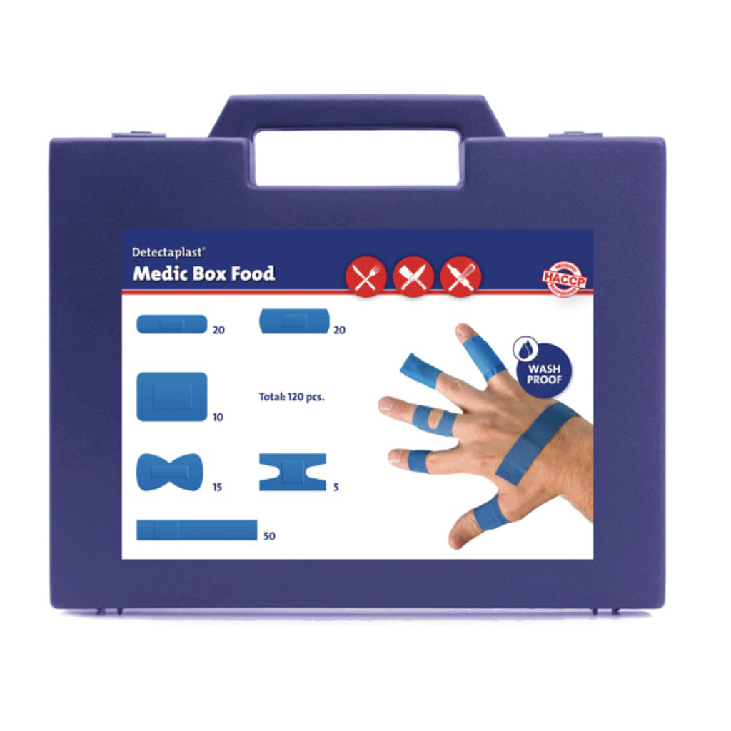 Plaster Box HACCP Washproof